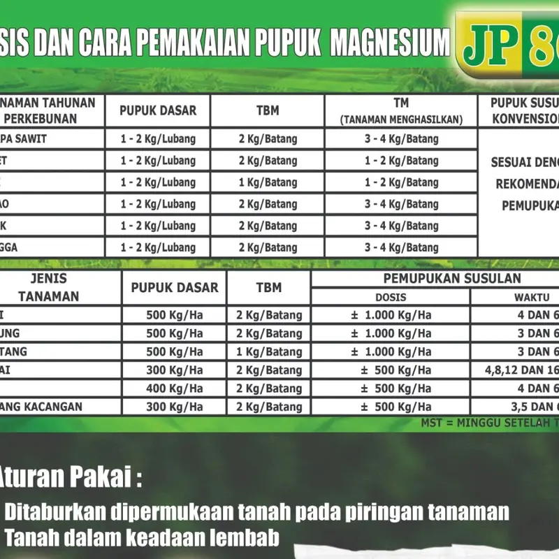 Pupuk Anorganik Jp86. kandungan Magnesium tinggi dan Unsur N.P.K.S+TE .di gunakan untuk semua tanaman keras maupun lunak. bentuk Butiran granul warna biru dan mudah larut. 3