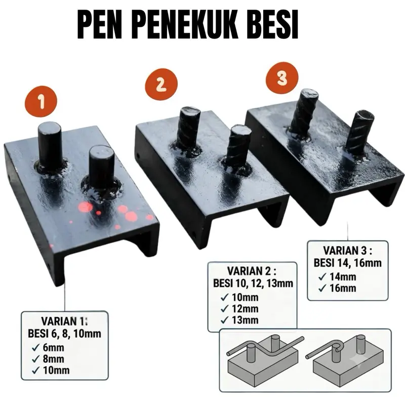 PEN PENEKUK BESI DUDUKAN PENEKUK BESI BETON UKURAN 6MM 8MM 10MM 12MM 13MM 14MM 16MM
