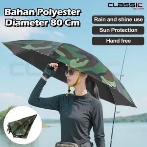Topi Payung 80cm - Payung Kepala Anti UV untuk Mancing, Outdoor & Bebas Tangan, Tabir Surya Portable & Nyaman