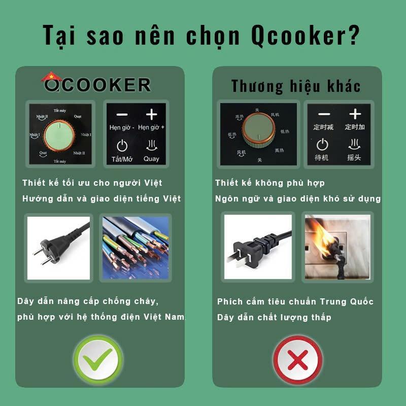 Quạt sưởi gốm Qcooker，máy sưởi cây CÔNG SUẤT LỚN 2000W sưởi gốm，PTC Ceramic không khô da 4