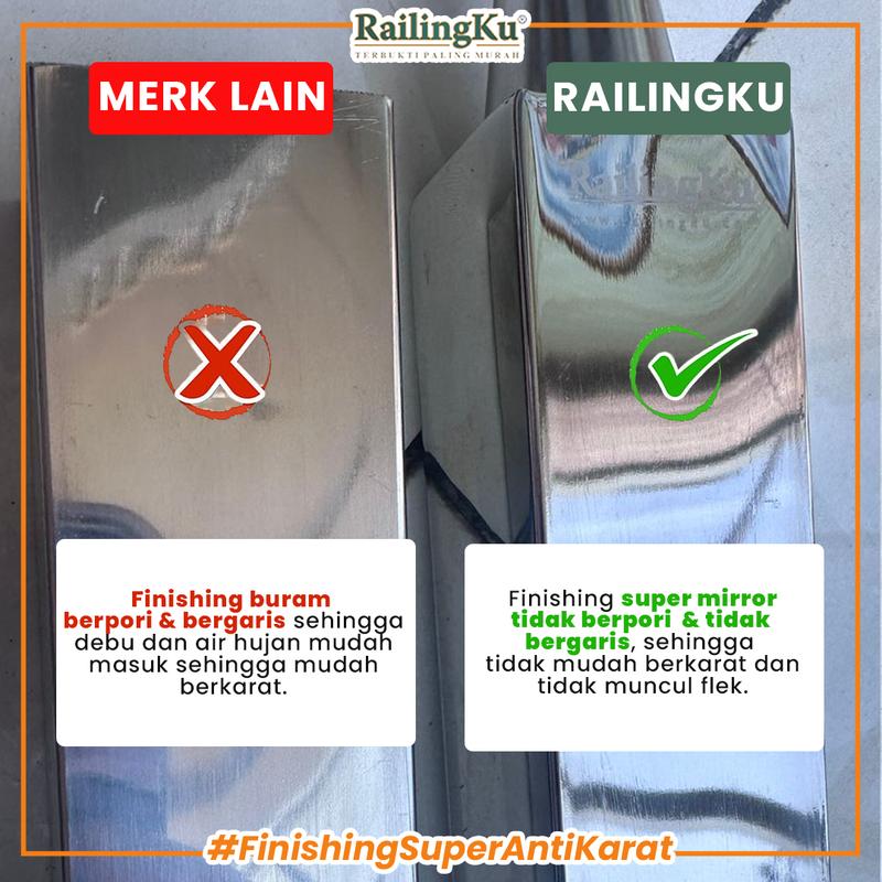 Railingku Aksesoris Railing Tutup Dinabol Stainless SUS 304 RK 1005 2