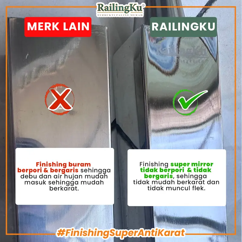 Railingku Aksesoris Railing Tutup Dinabol Stainless SUS 304 RK 1005 1