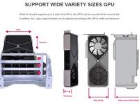 Gambar LIAN LI O11DE-2W Upright GPU Kit for O11D EVO - White with PCIE 4.0 dari Techno Computer Bali Kota Denpasar 5 Tokopedia