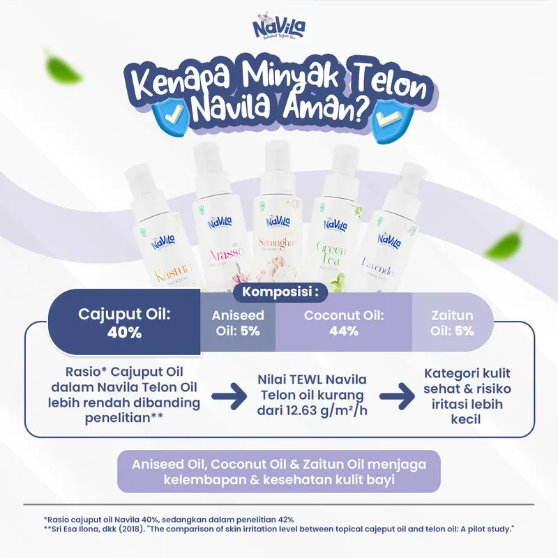 Navila Minyak Telon Wangi 100 ml untuk bayi balita baru lahir BPOM dan Halal MUI Arasso Saranghae Greentea Lavender Kasturi Telon Oil Bayi Menghangatkan telon 3