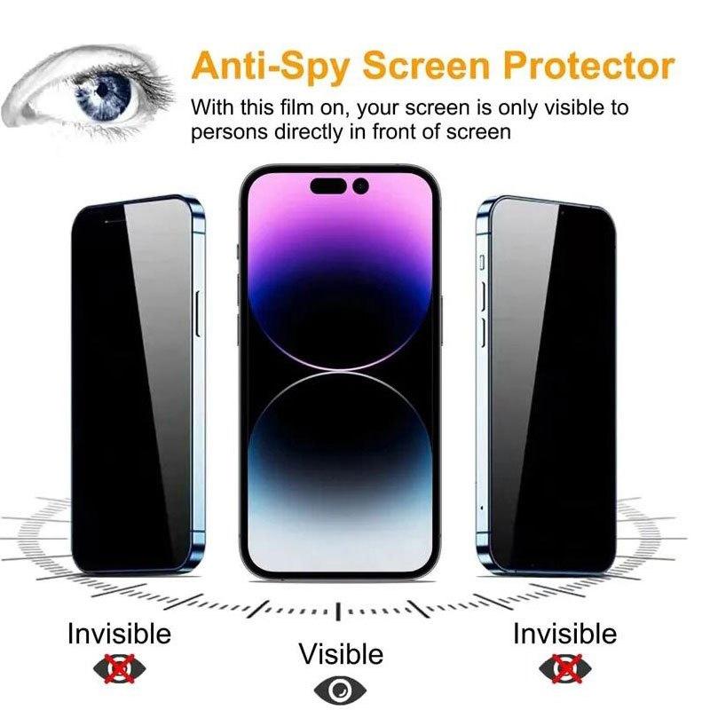 Product Introduction of For OPPO A79 5G Anti-Spy Privacy Tempered Glass OPPO A79 Screen Protector+lens film+back film 27