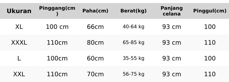 CELANA KULOT JEANS JUMBO WANITA 3 PCS CUMA 100RB Fit Grey Standar dan jumbo Wanita Panjang Semi Jeans Rawis Variasi Stretch Cargo Bahan Tidak Melar Pendek Kaki