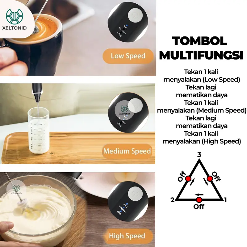 Mixer Mini Electric Hand Pengaduk Kopi Susu Telur Kue Portable Kitchen 2