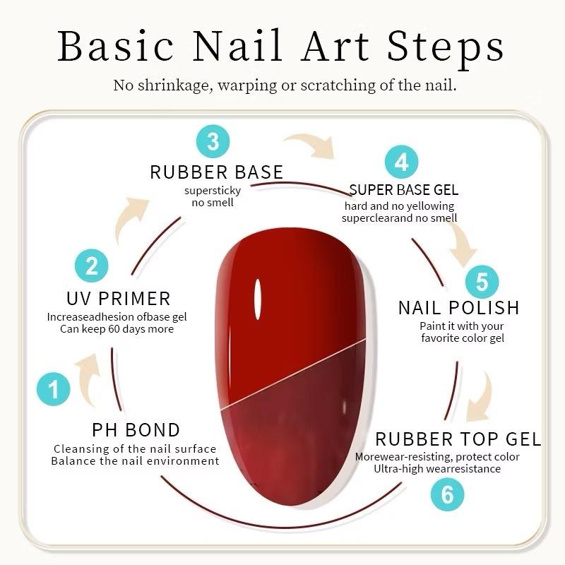 ZYZC TOP COAT VELVET MATTE BASE COAT CARE GEL 3