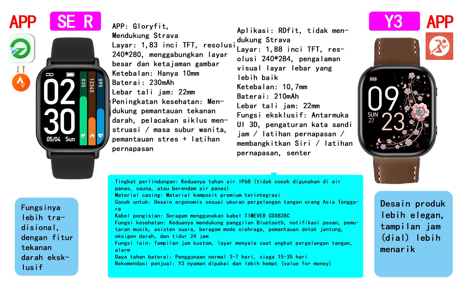 TIMEVER SER Smartwatch Baru | Layar Penuh IPS 1.83'' | Tahan Air IP68 | Super tipis 9.11mm | Panggilan Bluetooth | Algoritma AI deteksi olahraga | Detak Jantung & Oksigen Darah Real-Time | Smartwatch untuk Pria & Wanita Smart Watch