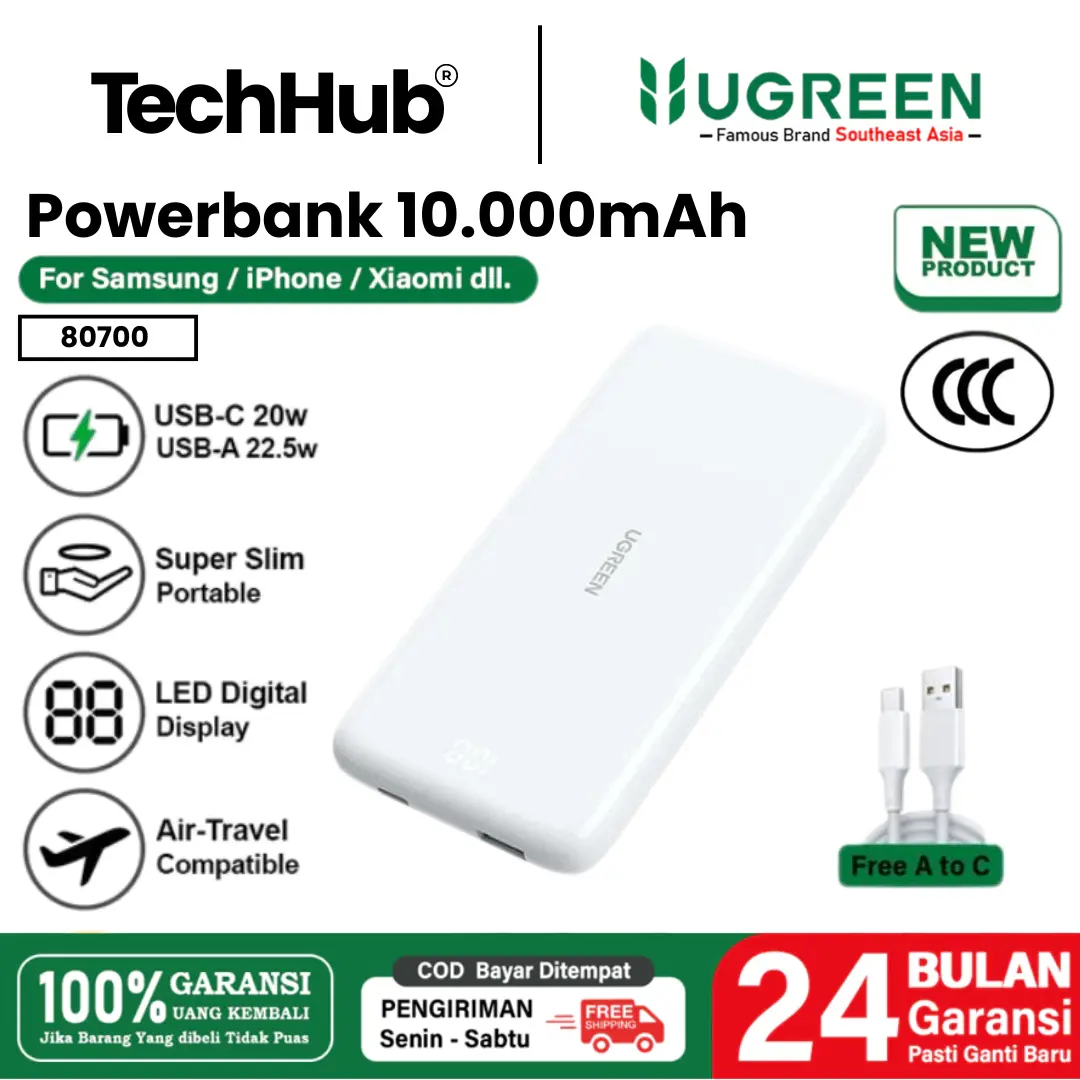 10.000mAh 20W White CCC