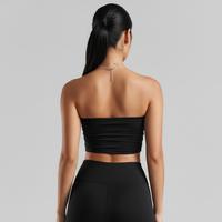 Gambar LTD57 kemben tube top pendek hitam thirdday - S dari THIRD DAY Kota Bandung 3 Tokopedia
