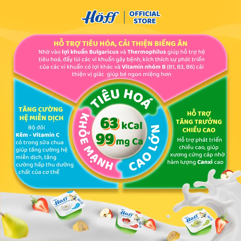 (Mới) Combo 2 sữa chua trái cây Hoff Mix vị Lê và Dưa Lưới 2 lốc (8 hộp x 55g) 3