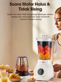 Gambar Samono Blender Plastik Multifungsi 2in1 SW-BL350A - Hitam dari MiFun Living Kota Denpasar 5 Tokopedia