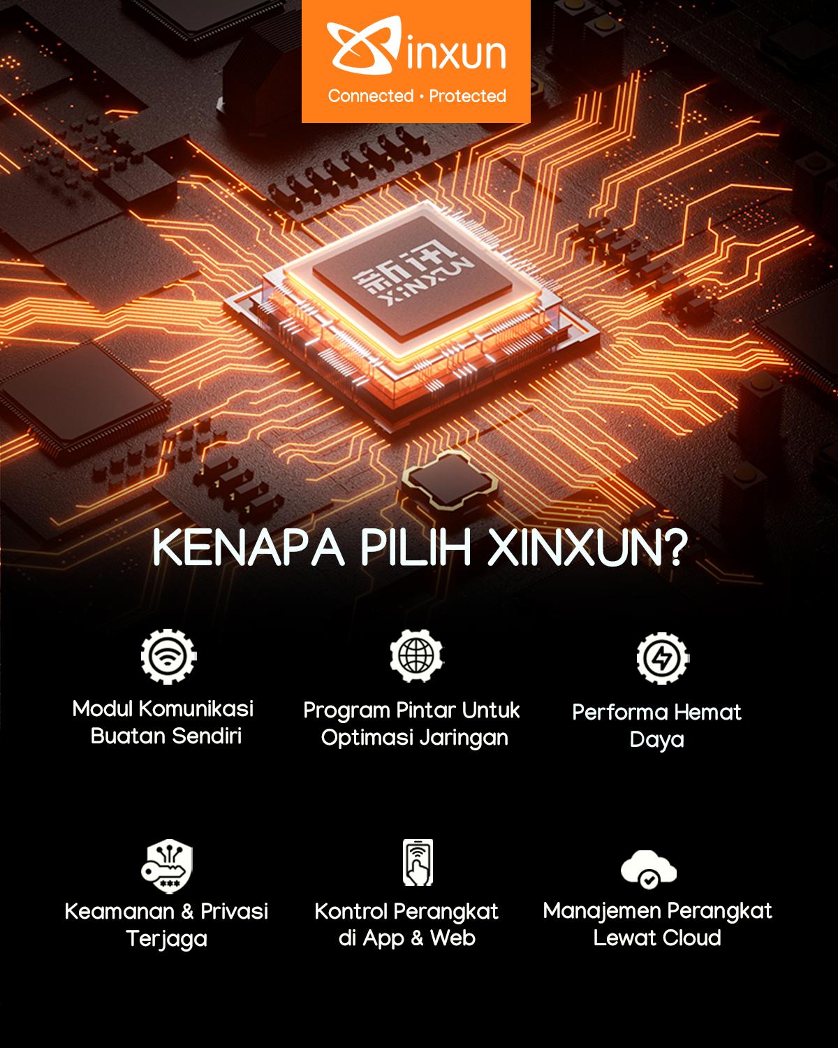[COD] XINXUN Power MiFi 4G G6 ｜3-in-1 WIFI ｜Tahan sampai 30 jam｜Koneksi cepat dan stabil｜Jaringan terproteksi