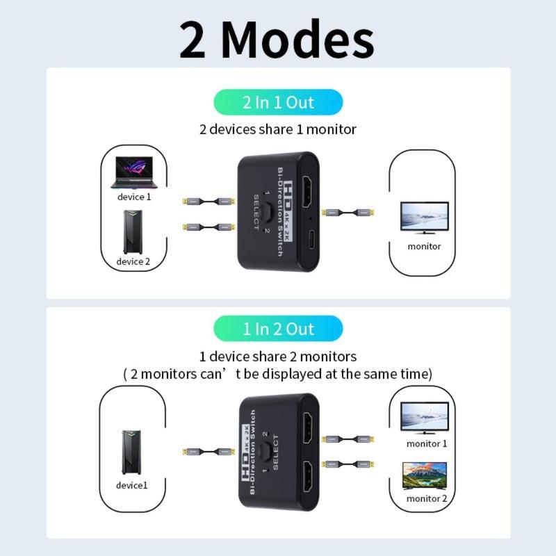 Product Introduction of Công tắc HDMI, Độ phân giải 4K x 2K, Hai hướng, 2 cổng, Công tắc bộ chia HDMI, Tương thích với máy tính xách tay, PC, Xbox, PS3 / 4, TV Box, Màn hình, TV, Bộ chuyển đổi máy chiếu 15