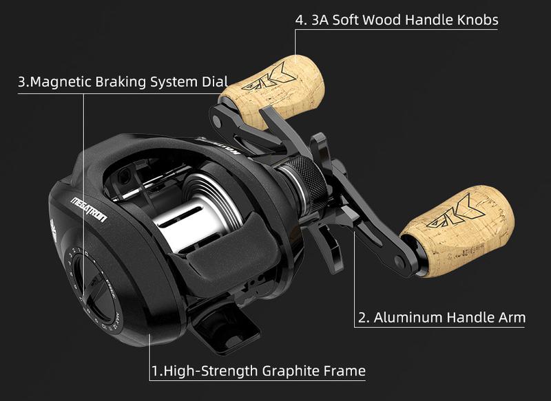 Product Introduction of KastKing Royale MegaTron Long Cast Baitcasting Reel 7.2:1 Gear Ratio Fishing Reel Freshwater Aluminum Spool 8 KG Drag Fishing Coil 29