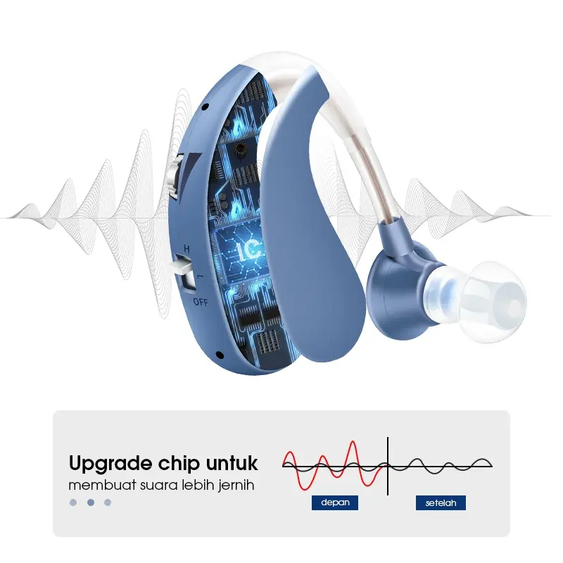 Britzgo Alat Bantu Dengar asli rechargeable digital alat pendengaran telinga orang tua original Hearing aids mini usb charge hearing amplifier 4