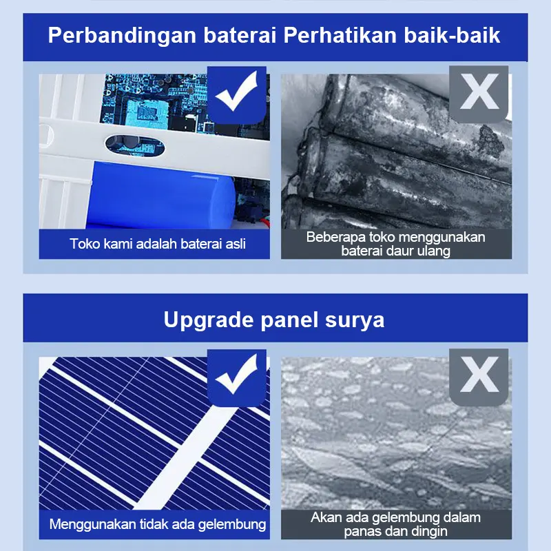【Beli 1 gratis 1】solar Lampu tenaga matahariLampu tenaga surya Lampu led surya Solar cell Lampu outdoor Super terang  1500W 2000W Lampu sorot solaourtyard Garansi 10 tahun 0 Biaya listrik sepanjang tahun Level tahan air IP67 lampu jalan 5