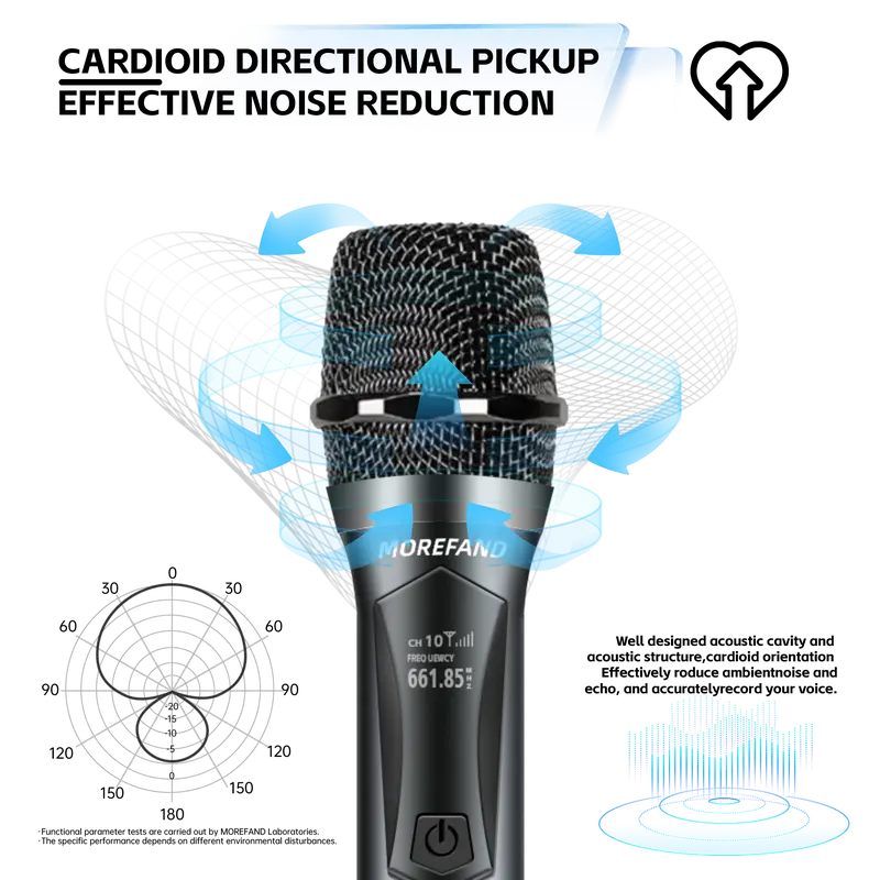 MOREFAND Advance MIC-108V Profesional 2 Mikrofon Tanpa Kabel untuk Karaoke dan Speaker Bluetooth - Telepon Microphone Wireless mic  karaoke 1