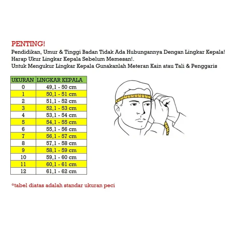 (COD) Peci Songkok Hitam Motif Batik Merk Khaibar Kopiah Peci Anak Laki-Laki Dan Dewasa/ Songkok Dewasa Peci Presiden 7