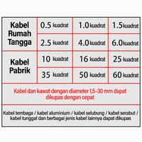 Gambar STRIPPER KABEL PROFESIONAL 6 IN 1 - 5 Rol Pengarah, Pisau Keras Quenching, Pegas Ganda + Kenop Tekan Otomatis, Rapi & Cepat untuk Daur Ulang Tembaga - A dari nanwei.id Kab. Tangerang 2 Tokopedia