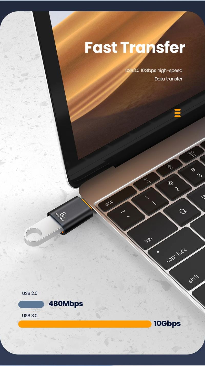Product Introduction of USB 3.0 To Type C Adapter OTG Type C Male To USB Female Converter For Laptop Xiaomi Samsung USBC Adaptador usb a tipo c 3