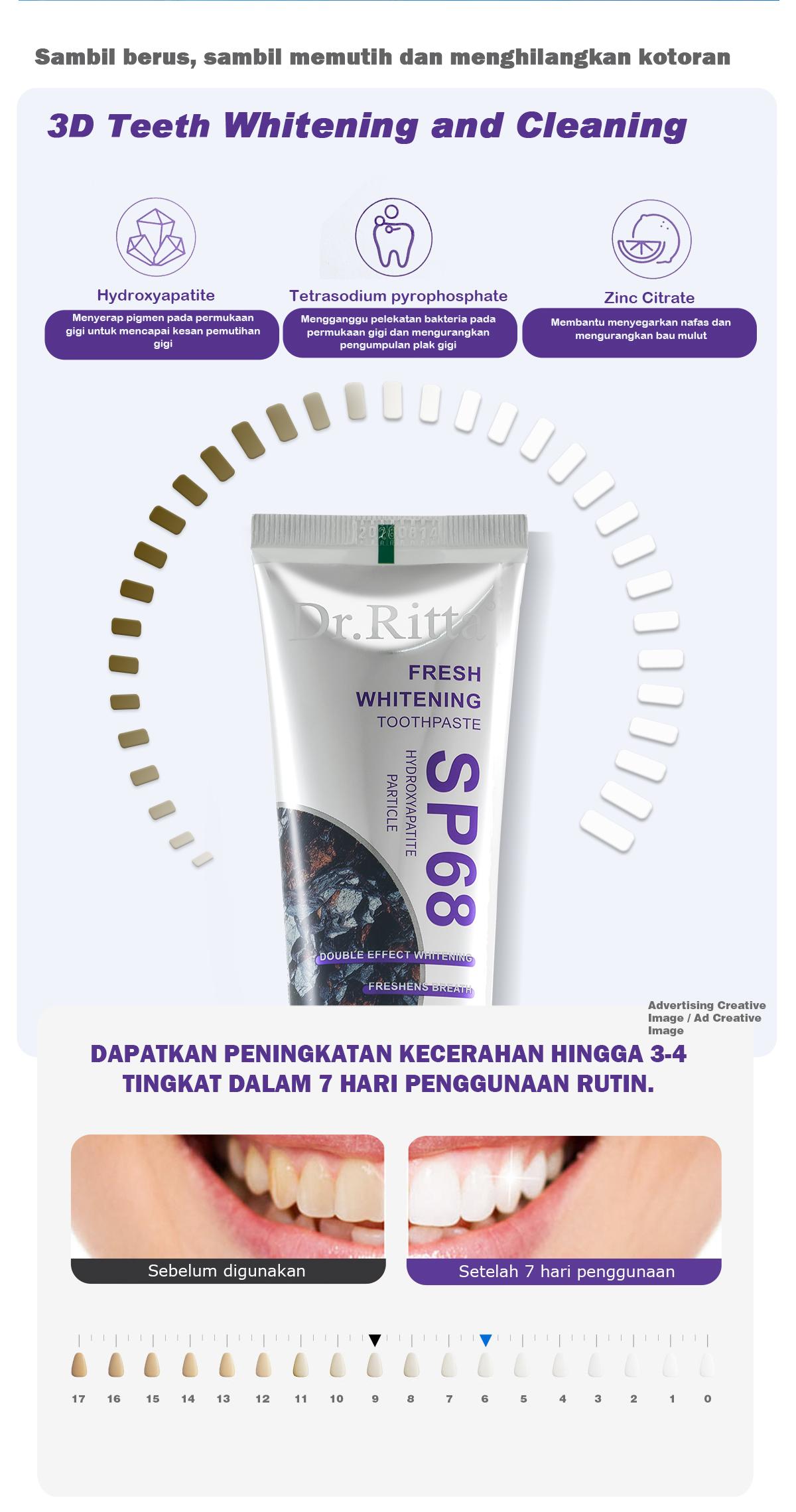 Dr.Ritta Pasta Gigi Pemutih SP68 100g, 20 Kali Lipat Gigi Putih, Bebas Noda Kuning, Napas Segar, Gigi Sensitif, Hidroksiapatit, Tetrasodium Pyrofosfat, Zink Sitrat