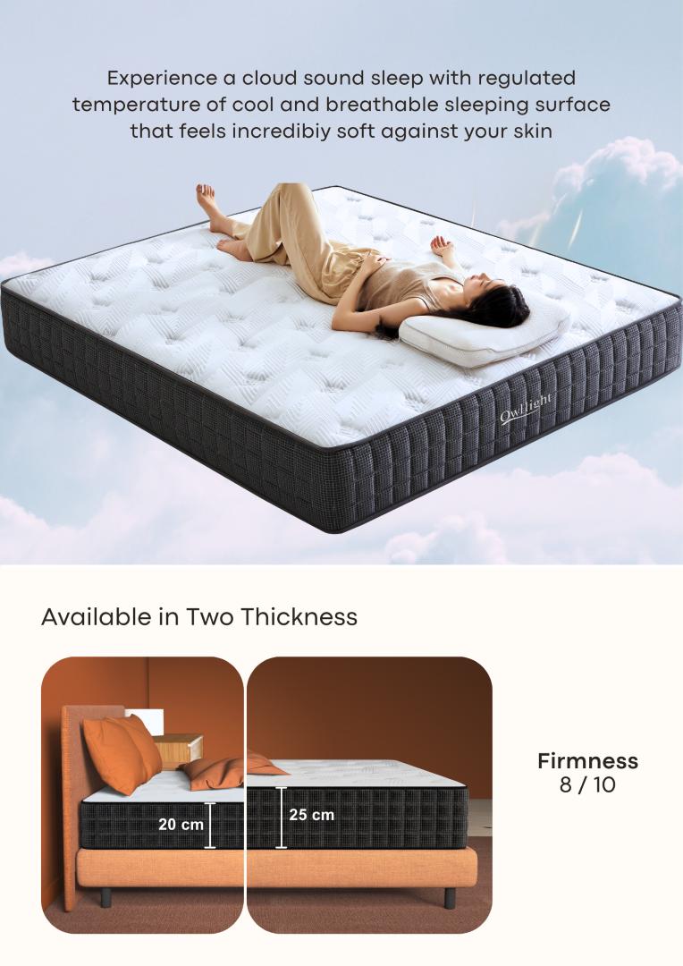 Product Introduction of OWLLIGHT Sky 20CM Queen Hybrid Mattress Latex Memory Foam Cooling Gel Washable Knitted Cushion Cover 13