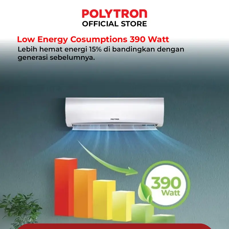 Polytron AC Deluxe 2 1/2 PK PAC 05VH 5