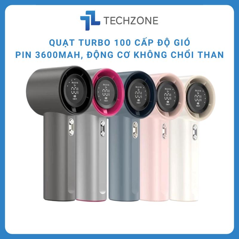 [AFF] Quạt cầm tay mini tích điện gió mạnh 13500 vòng/phút có dây đeo pin 3600mAh, màn hình LED hiển thị, type-C SP01