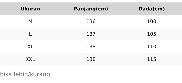 ZAHILLA DRESS GAMIS ROMPI BRUKAT GAMIS CERUTY MIX BRUKAT KOMBINASI PAYET SWAROSKY GAMIS LEBARAN 2026 VIRAL MAHOGANY BURGUNDY GAMIS SET OUTER