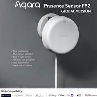 Gambar Presence sensor Aqara FP2 Global version - FP2 dari Excellent Audio Official Kota Administrasi Jakarta Pusat 1 Tokopedia