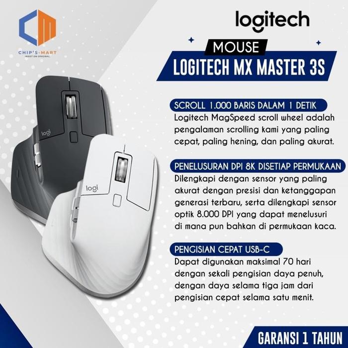 Gambar Logitech MX Master 3S Performance Mouse Wireless Bluetooth Quiet Click dari CHIPSMART SEMARANG Kota Semarang Tokopedia