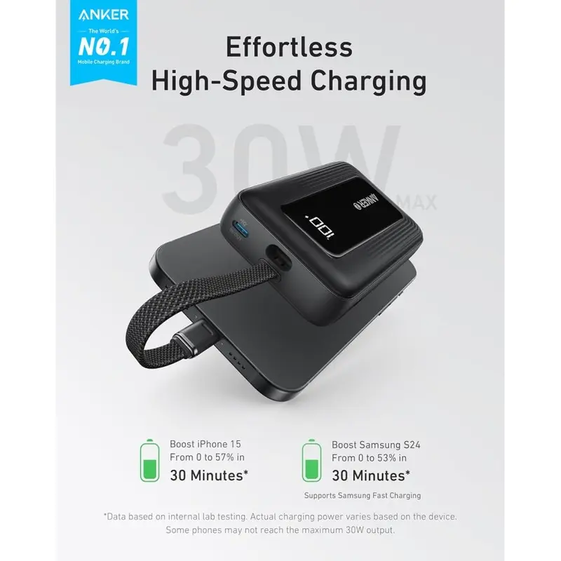 Anker Zolo Powerbank 20000mAh 30W 20W with Built-in USB C Cable - A1689 1