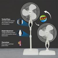 Gambar MIYAKO STAND FAN KAS-16 KPW Kipas Angin 16 inch dari Atakrib Elektronik Yogyakarta Kab. Sleman 5 Tokopedia