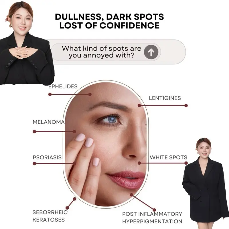 PHYTO+ Whitening Drink - Daily Supplement for Skin Health and Radiance - beauty, Edible Collagen Glutathione Healthcare Dietary PhytoPlus