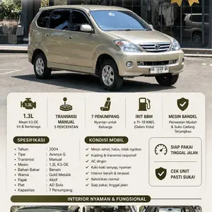 TOYOTA AVANZA OLD 2004 - 2007 HEAD LAMP LENS / MIKA ONLY