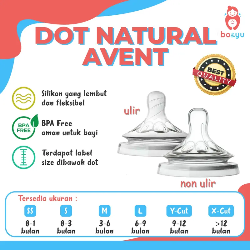 Dot Avent Natural Ulir Untuk Dot Botol Susu Avent Bo&yu 3m 6m 9m Nipple Avent Natural OEM / FEEDING NIPPLE 0