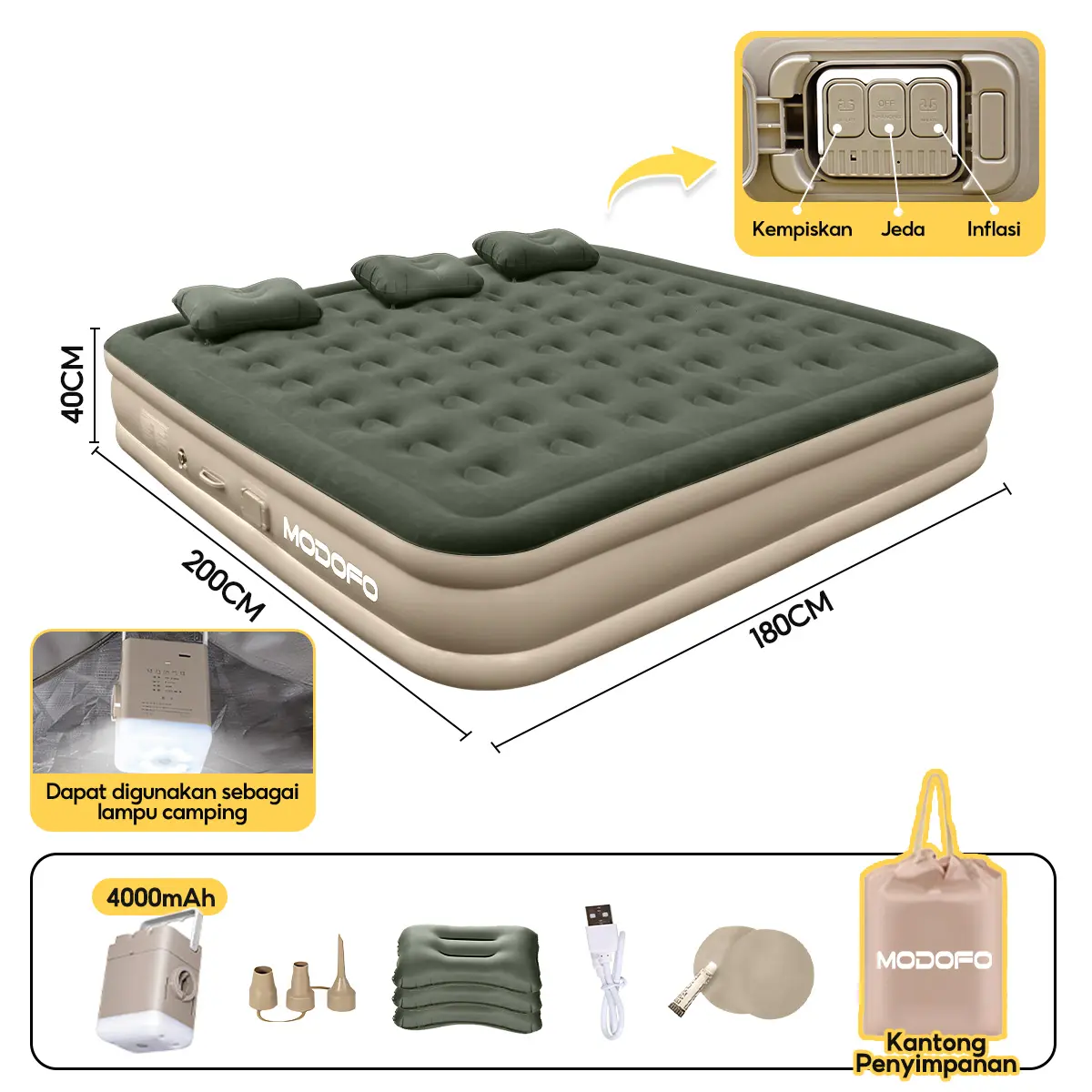 3-6 orang (Green dua lapisan)