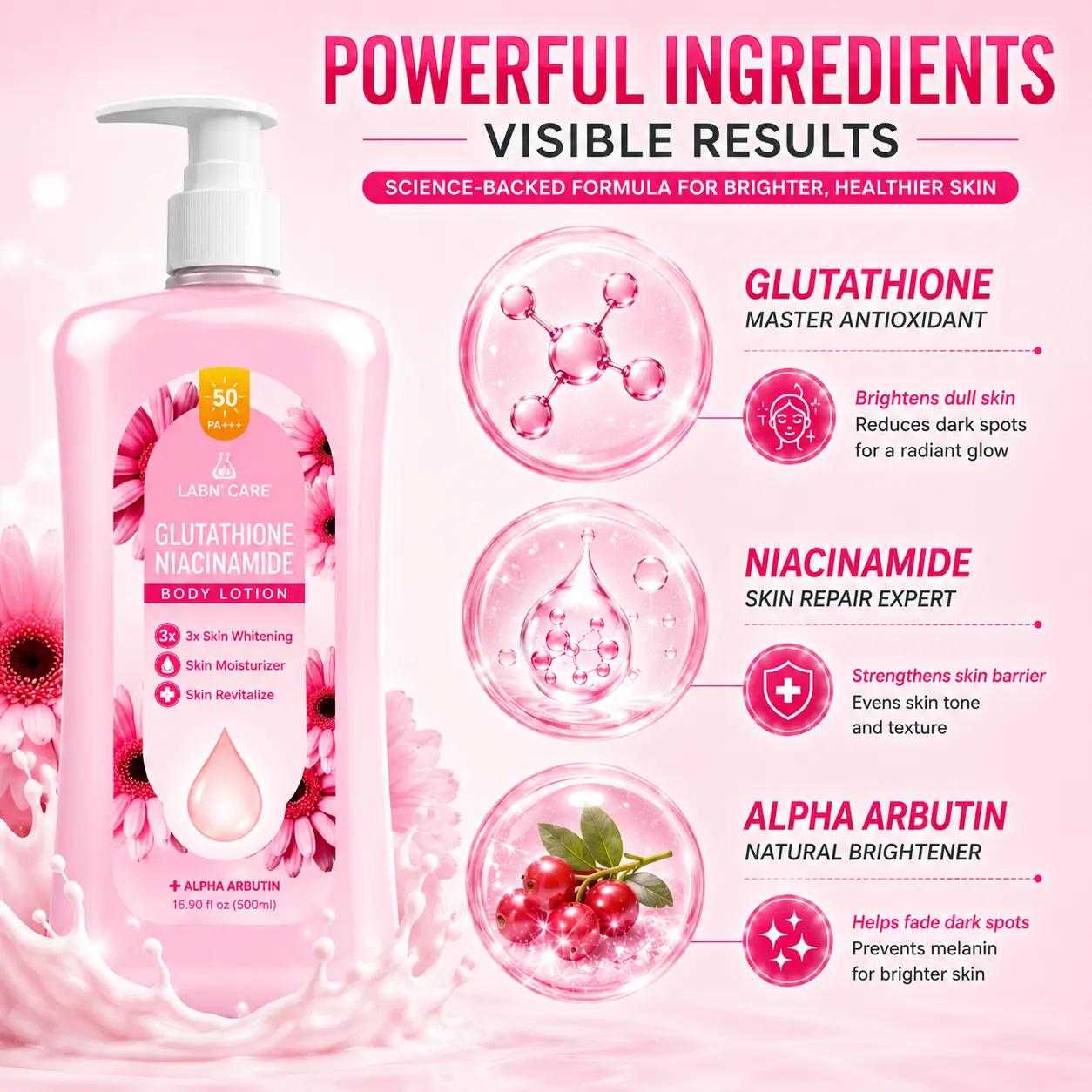 BUY 1 TAKE 1 Labn' Care Glutathione Niacinamide Whitening Lotion 500ML With SPF 50 PA+ + YOU GLOW BABE beauty white soap Niacinamide Soap 3X Skin Whitening - Skincare, Comfort Cosmetic