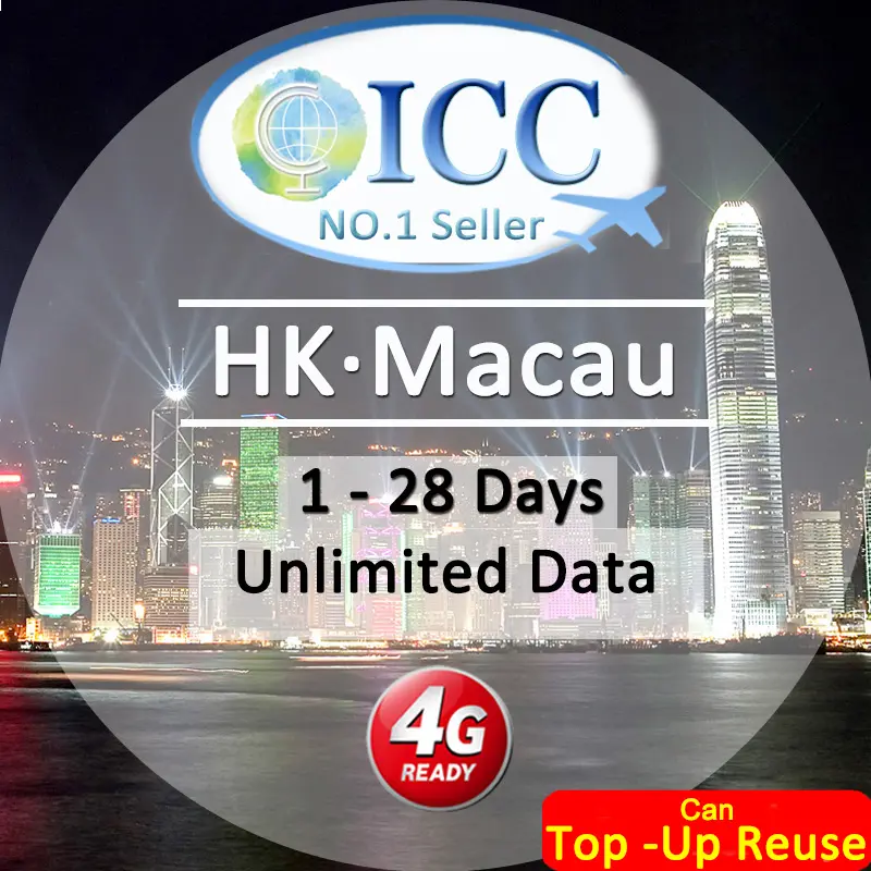 ICC SIM Card - HK & Macau 1-28 Days Unlimited Data