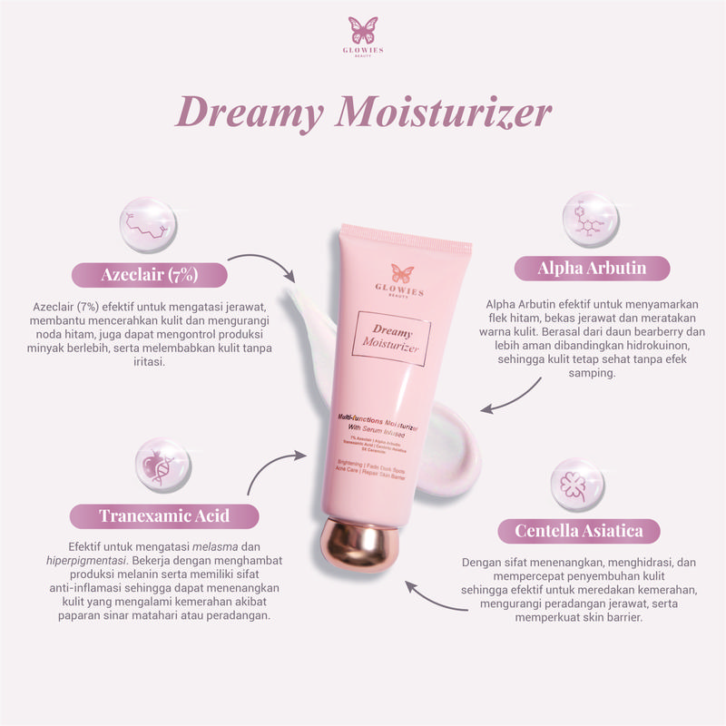 BEST DEAL | GLOWIES BEAUTY Dreamy Moisturizer Pelembab Wajah Skin Barrier Moisturizer 80 ml Acid Ceramide Hyaluronic Acid Kusam Niacinamide Alpha Arbutin aman untuk kulit Berjerawat Membantu Mencerahkan Tranexamic Acid 1