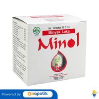 Gambar MINOL 5 ML LARUTAN BOX ISI 6 dari Apotek Duta Farma 2 By GoA Kota Surabaya 1 Tokopedia