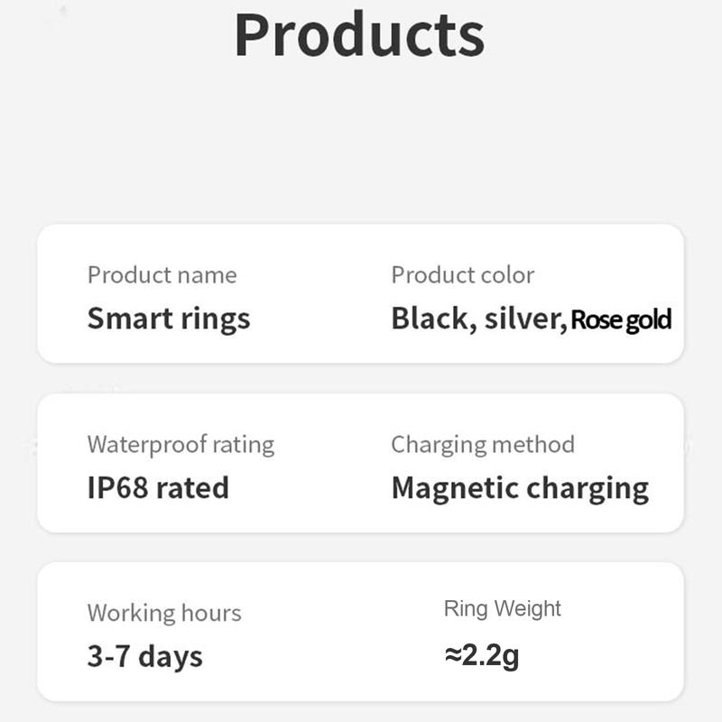 Product Introduction of PaaGoo-Health & Fitness Ring - Monitor BP, Stress & Steps | Works w/ iPhone & Android 6