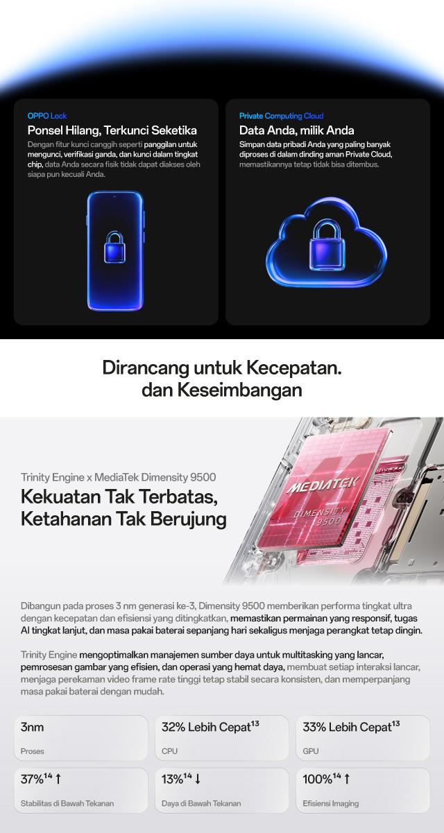 OPPO Find X9 Pro 16GB/512GB [200MP Super Zoom Hasselblad Telephoto, 7500mAh Larget Battery] - OPPO Official Store