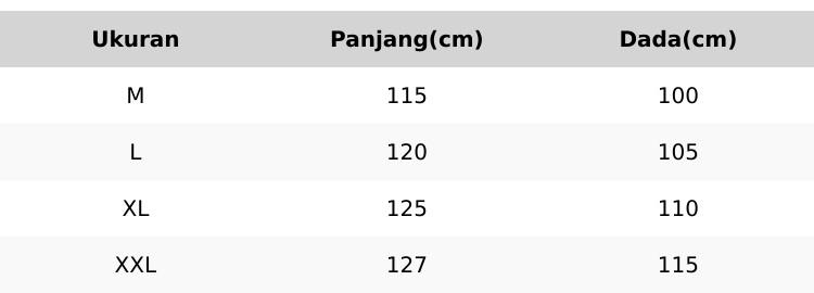 1 2 3 4 LAGI GACOR COD TERLARIS BAJU GAMIS MOLA SAODAH REMPEL BUSSUI FRIENDLY JUMBO POLYCOTON PREMIUM