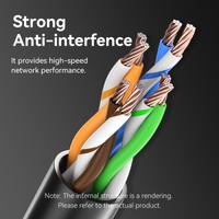 Gambar Vention Kabel LAN Cat5e UTP CAT 5e Ethernet RJ45 Network 10M 15M dari JAZE ID Kota Administrasi Jakarta Barat 4 Tokopedia