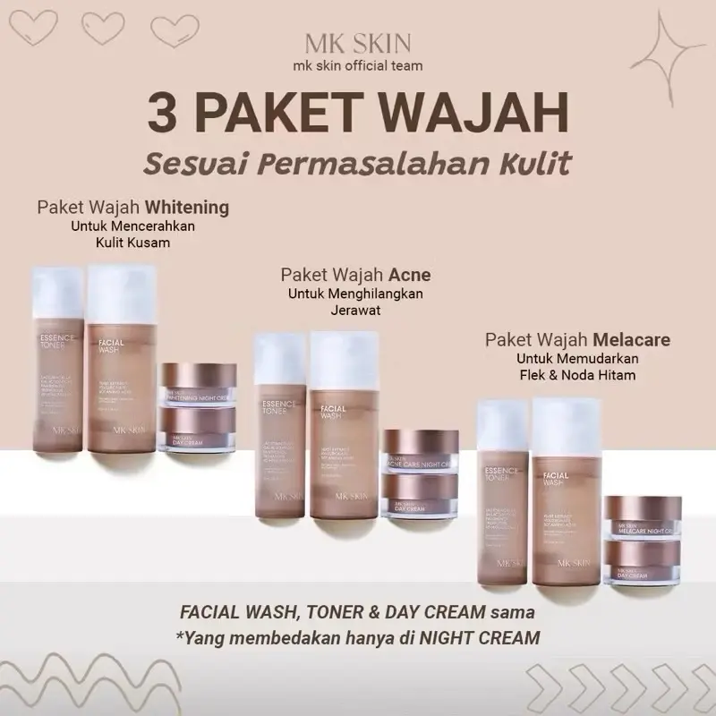 MK SKIN BY MAHARANI KEMALA PAKT SKINCARE Perawatan Facial Wajah (GRATIS SUNSCREEN/MOISTURIZER RANDOM) Mencerahkan Muka Pelembab Moisturizer Membersihkan Berminyak 1