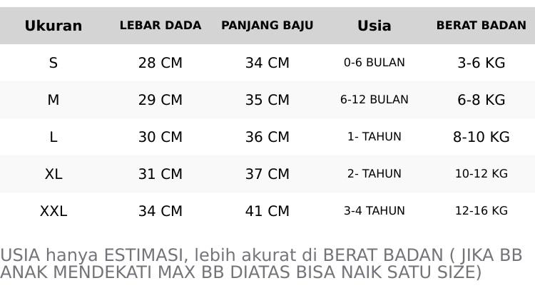 Product Introduction of PAKET HEMAT 3 STEL / setelan anak cowok 1-4 tahun / setelan baju anak laki laki / kaos baju anak laki 0