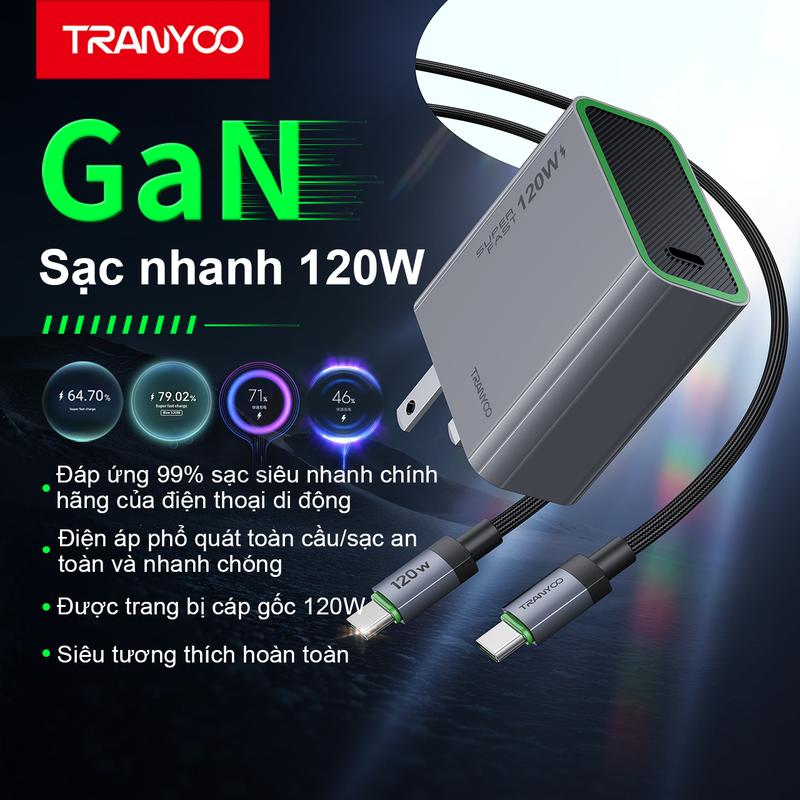 Bộ Củ Sạc Nhanh GaN Pro+ 120W Tranyoo US8 Cổng Type-C Sạc Nhanh W PPS, PD3.1,…